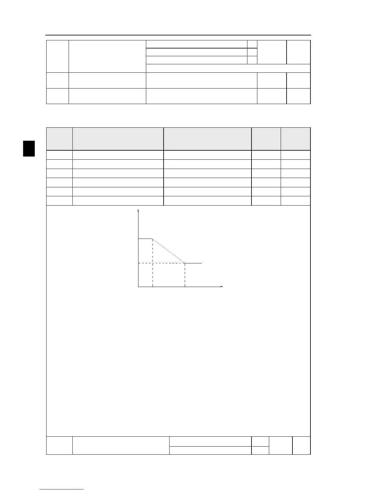 Page #88 background image