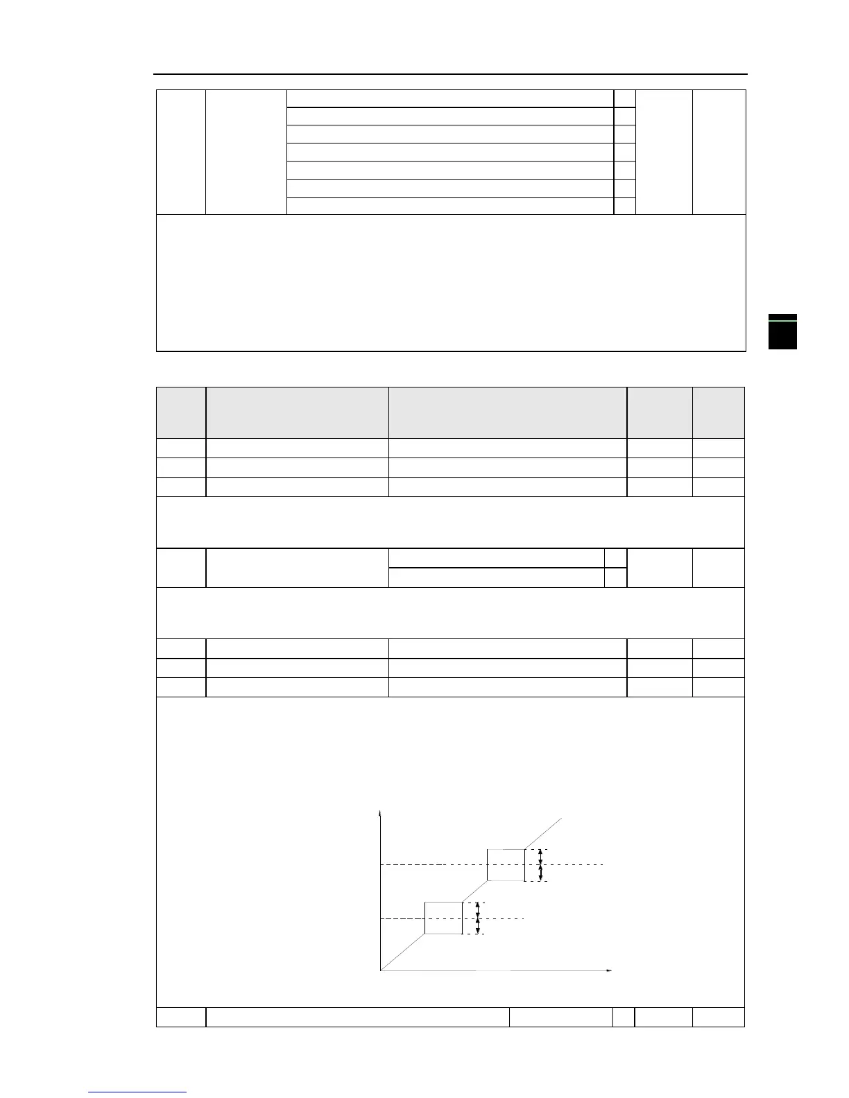 Page #93 background image