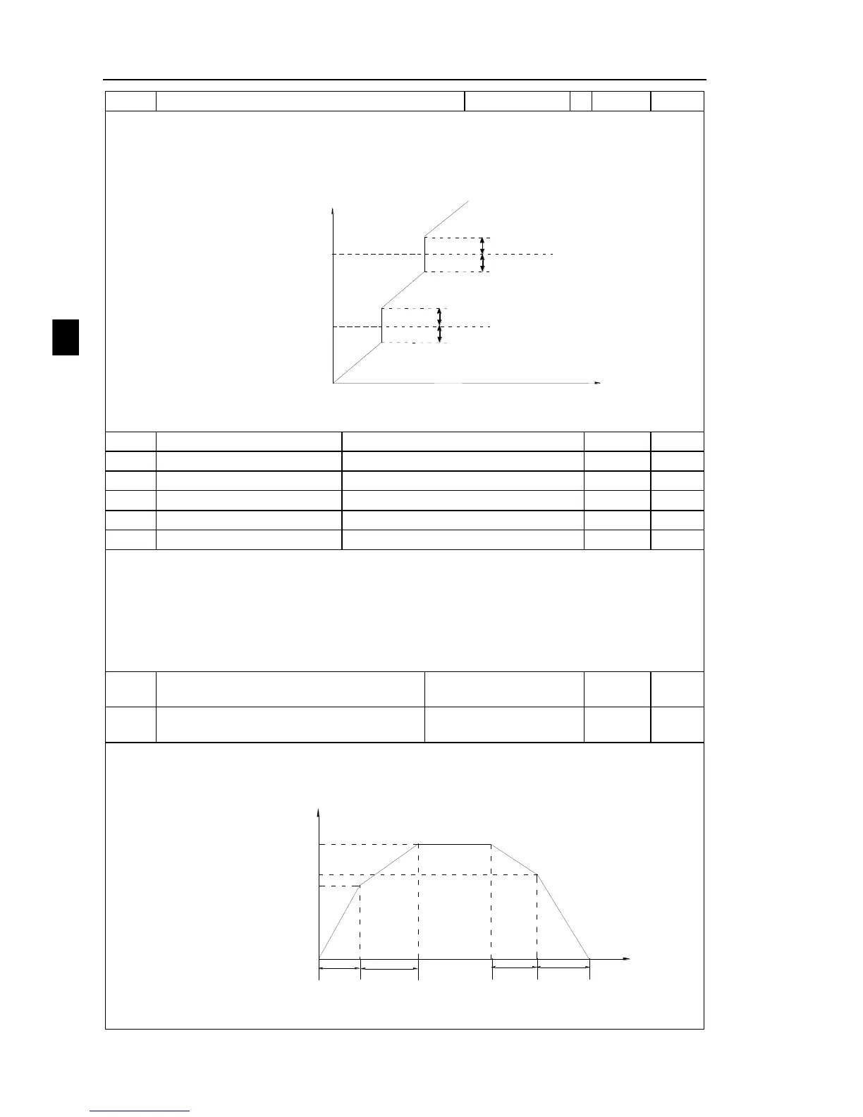 Page #94 background image