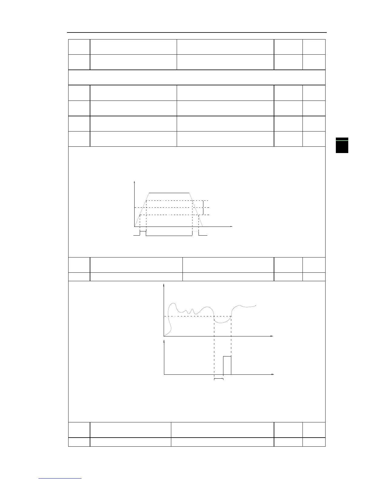 Page #97 background image