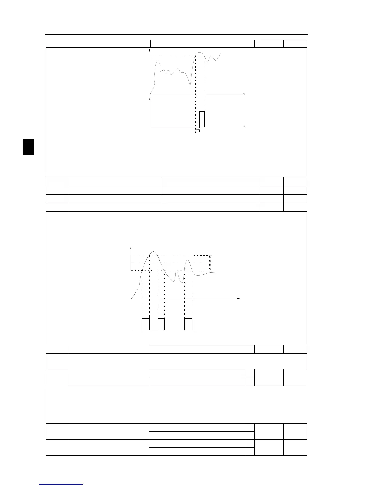 Page #98 background image