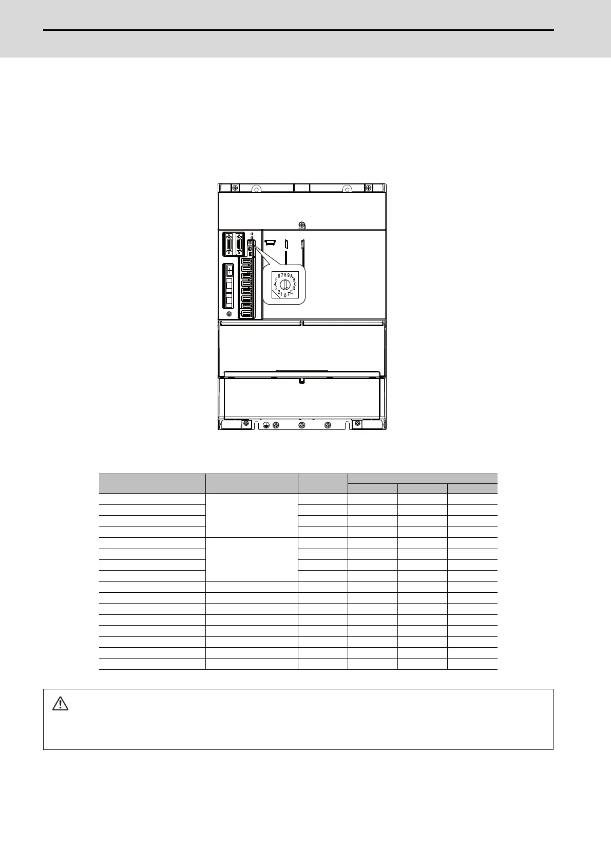 Page #421 background image