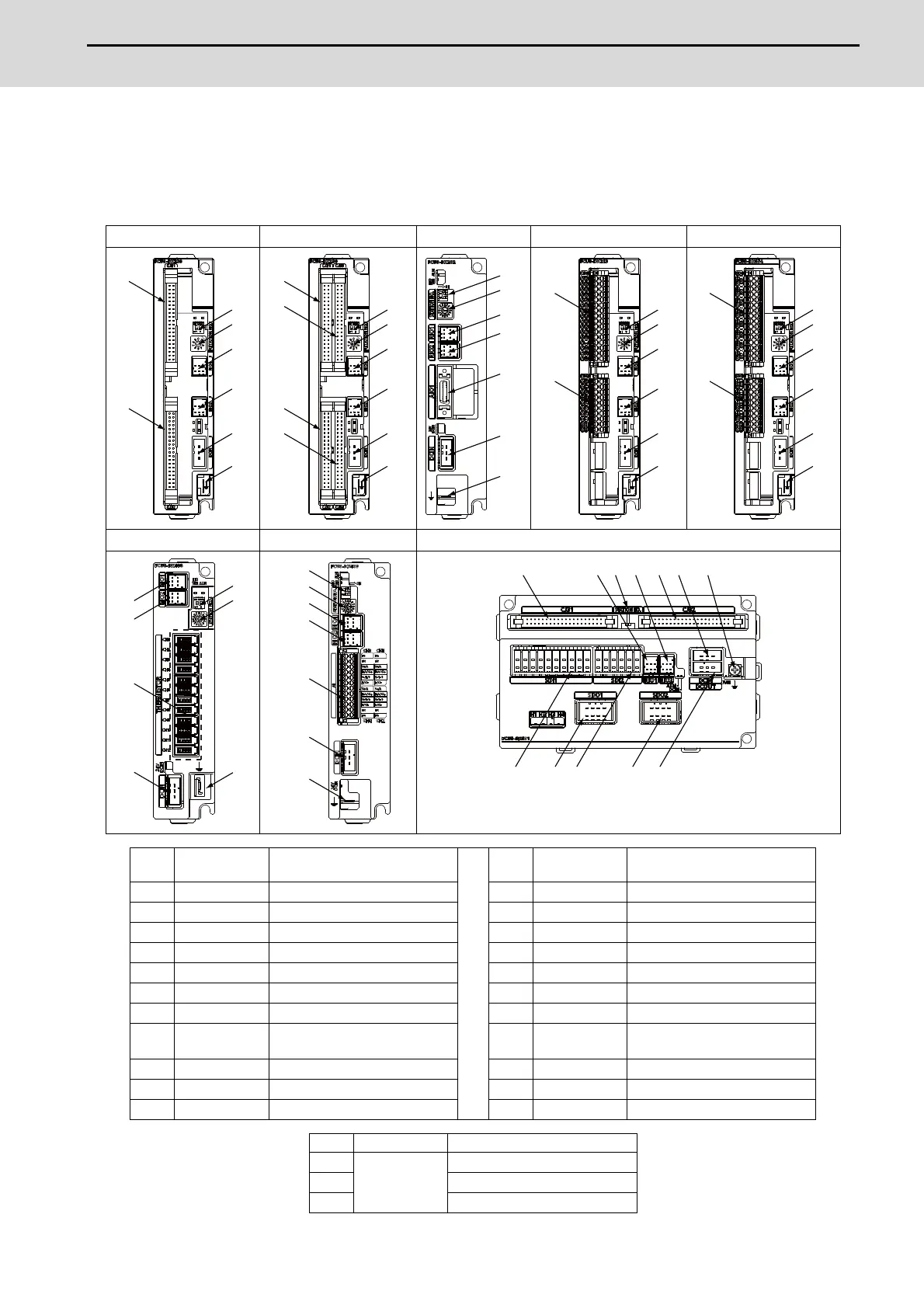 Page #430 background image