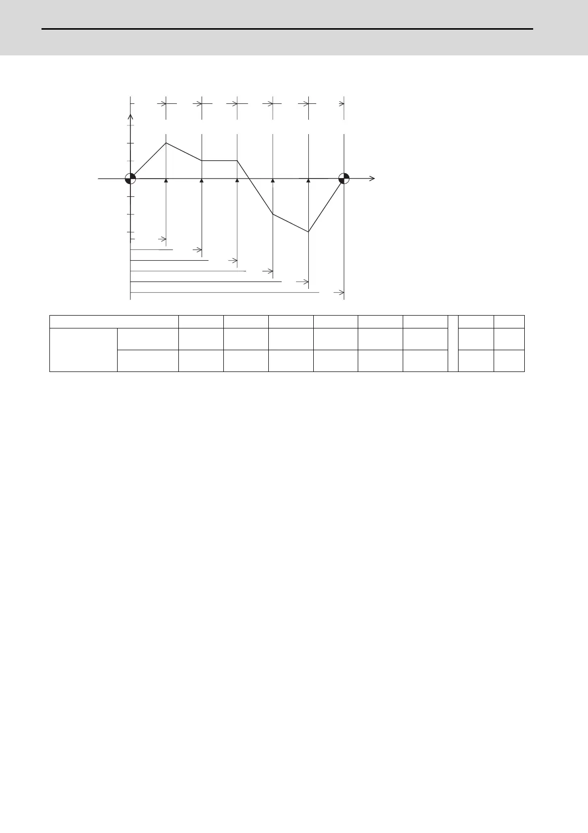 Page #537 background image