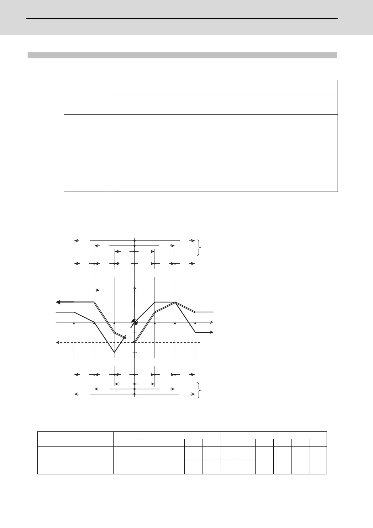 Page #541 background image