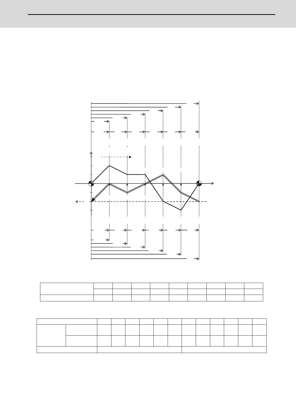 Page #542 background image