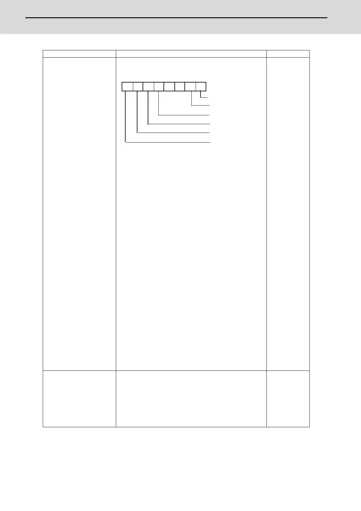 Page #585 background image