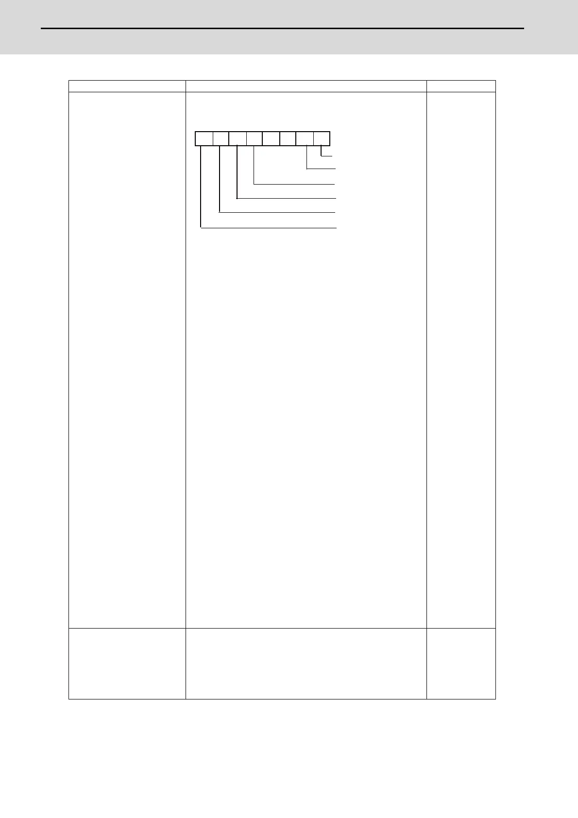 Page #591 background image