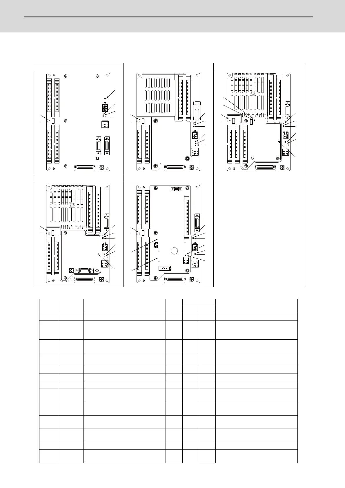 Page #147 background image