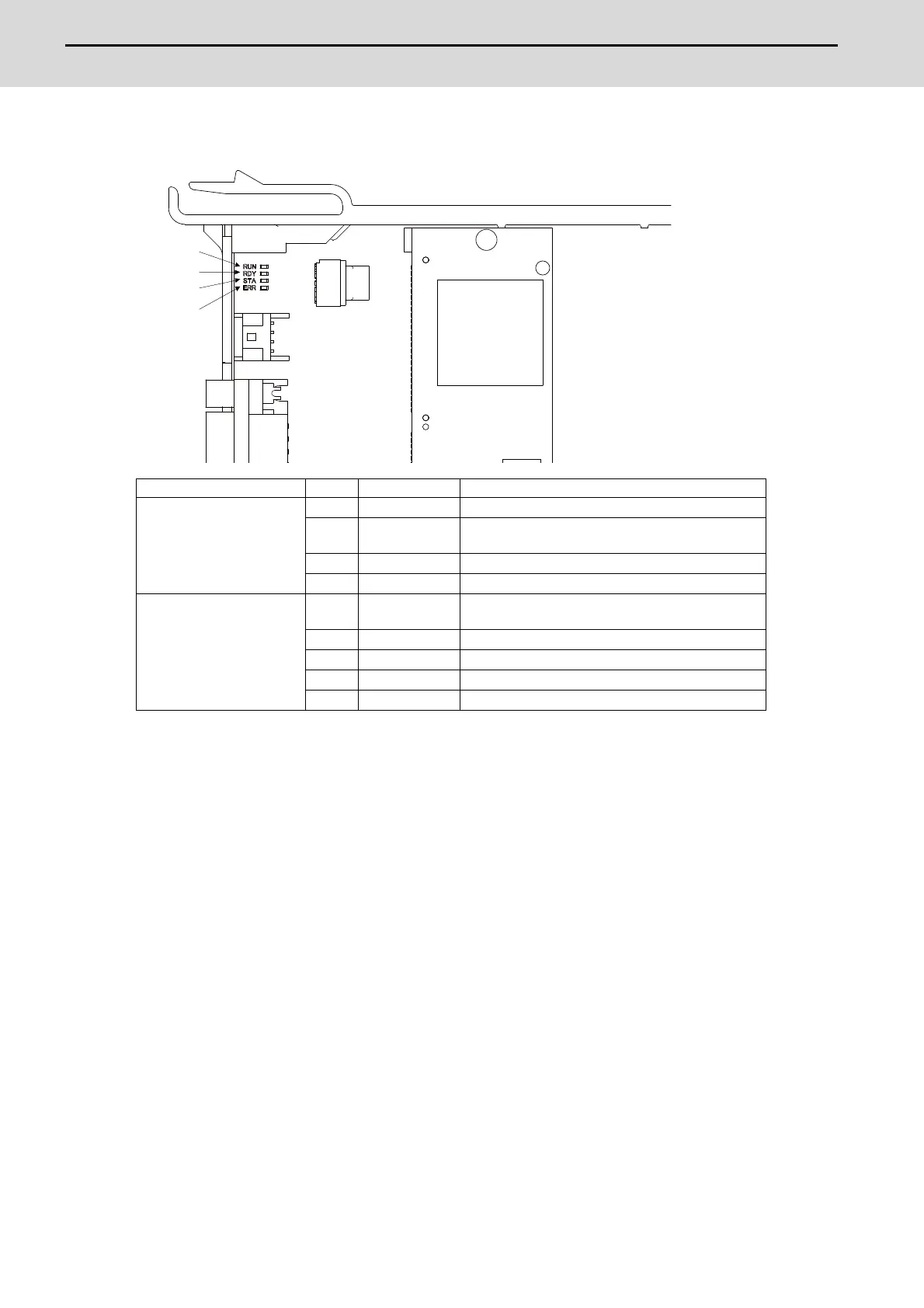 Page #195 background image