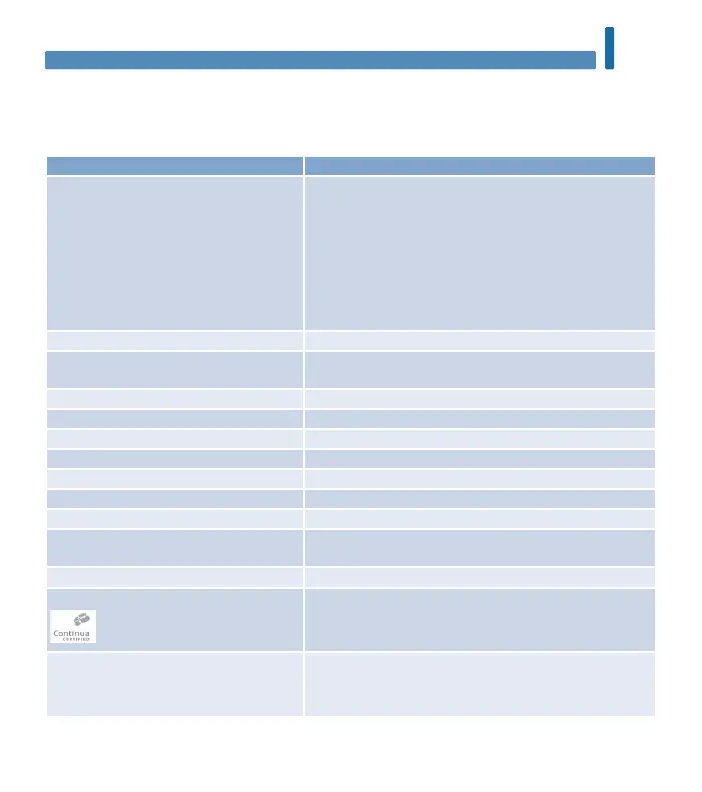 Page #115 background image