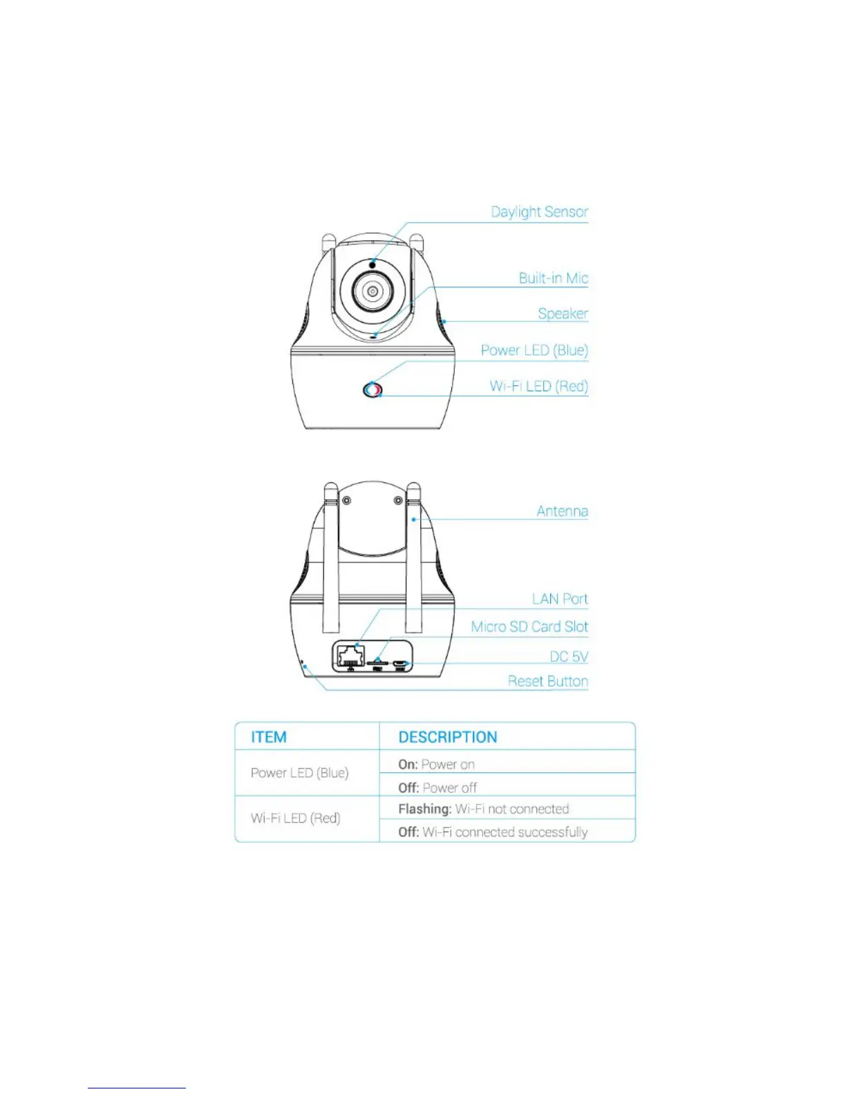 Page #7 background image