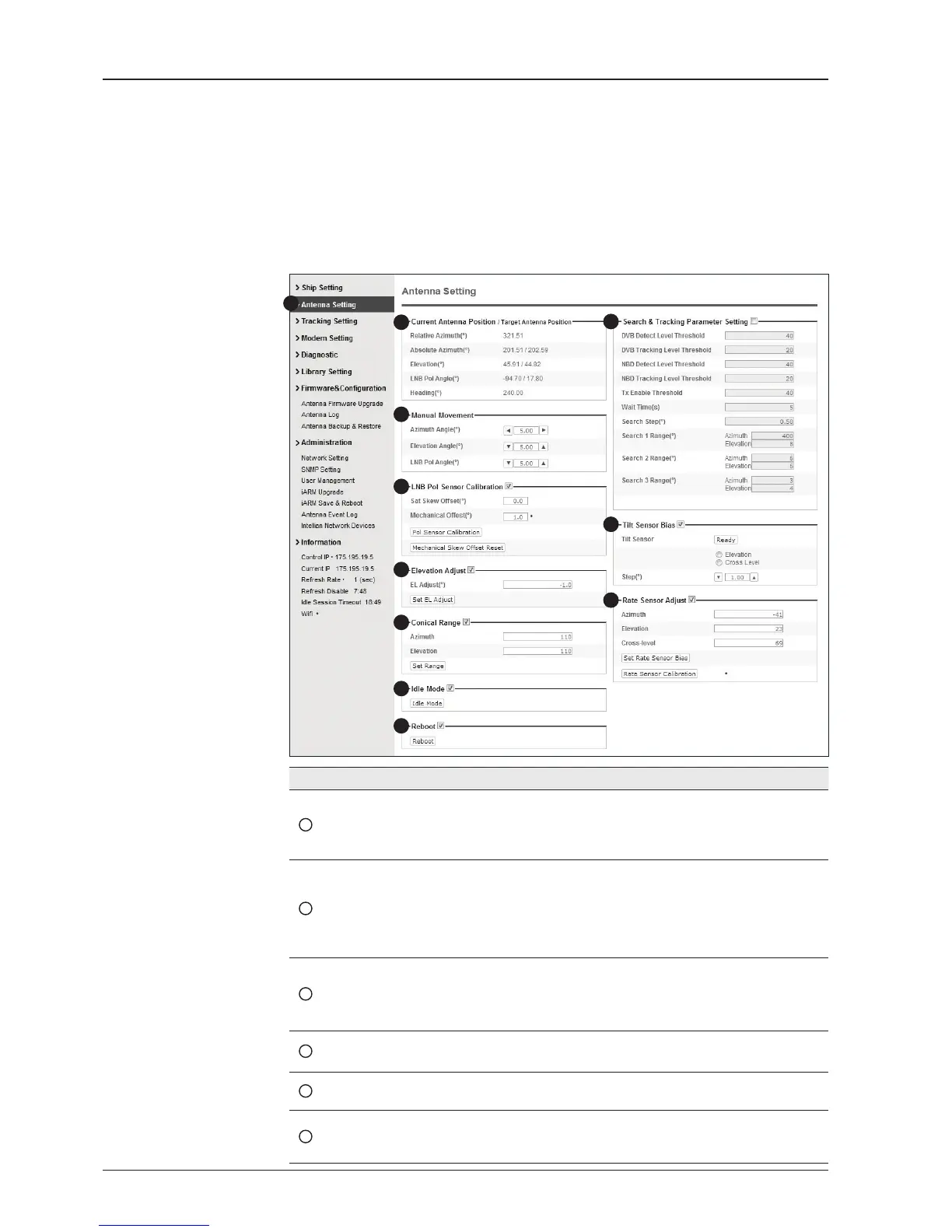 Page #120 background image