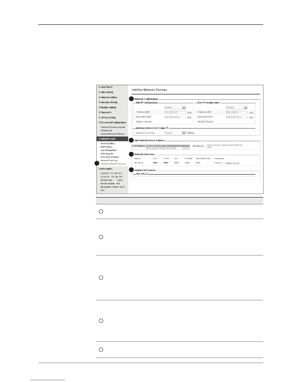 Page #141 background image