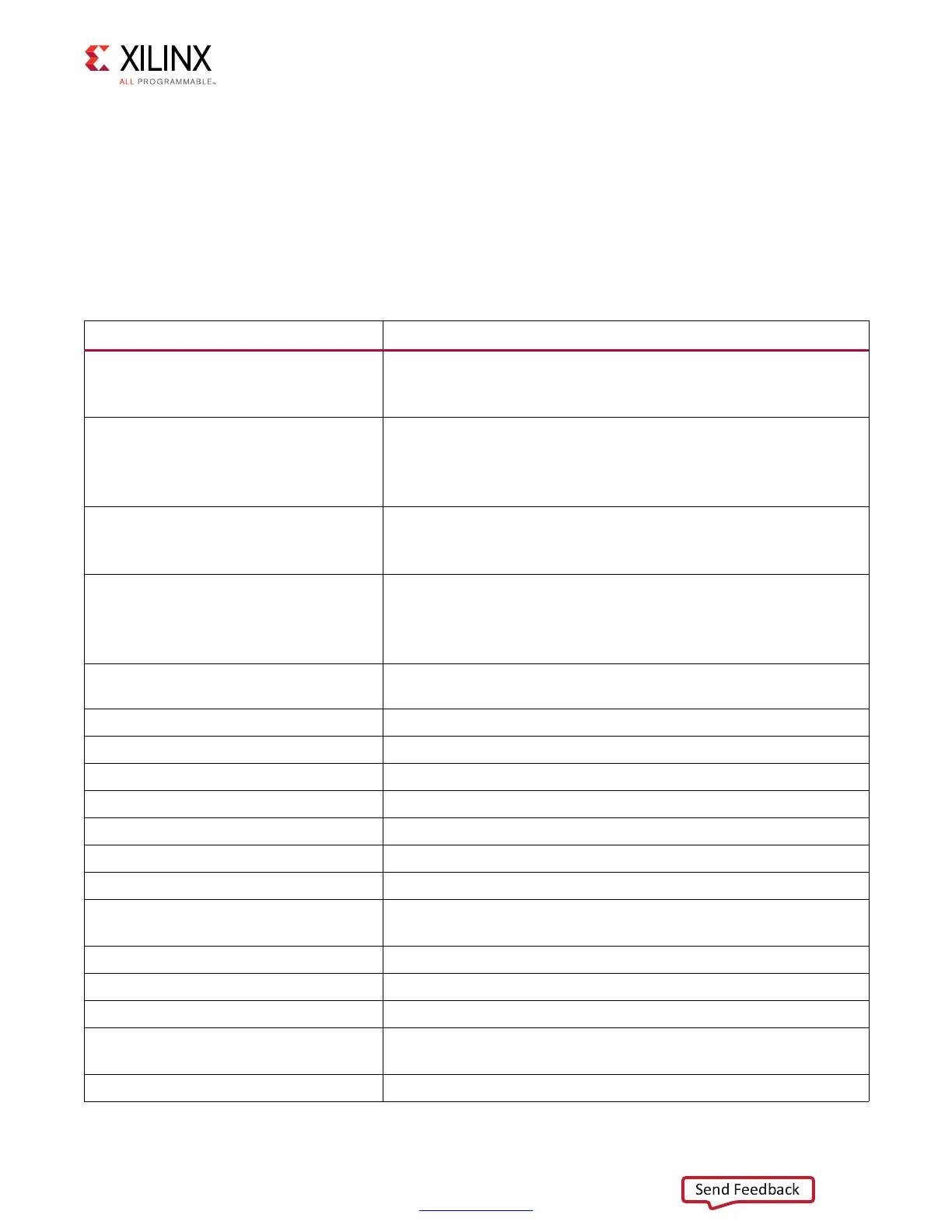 Page #261 background image