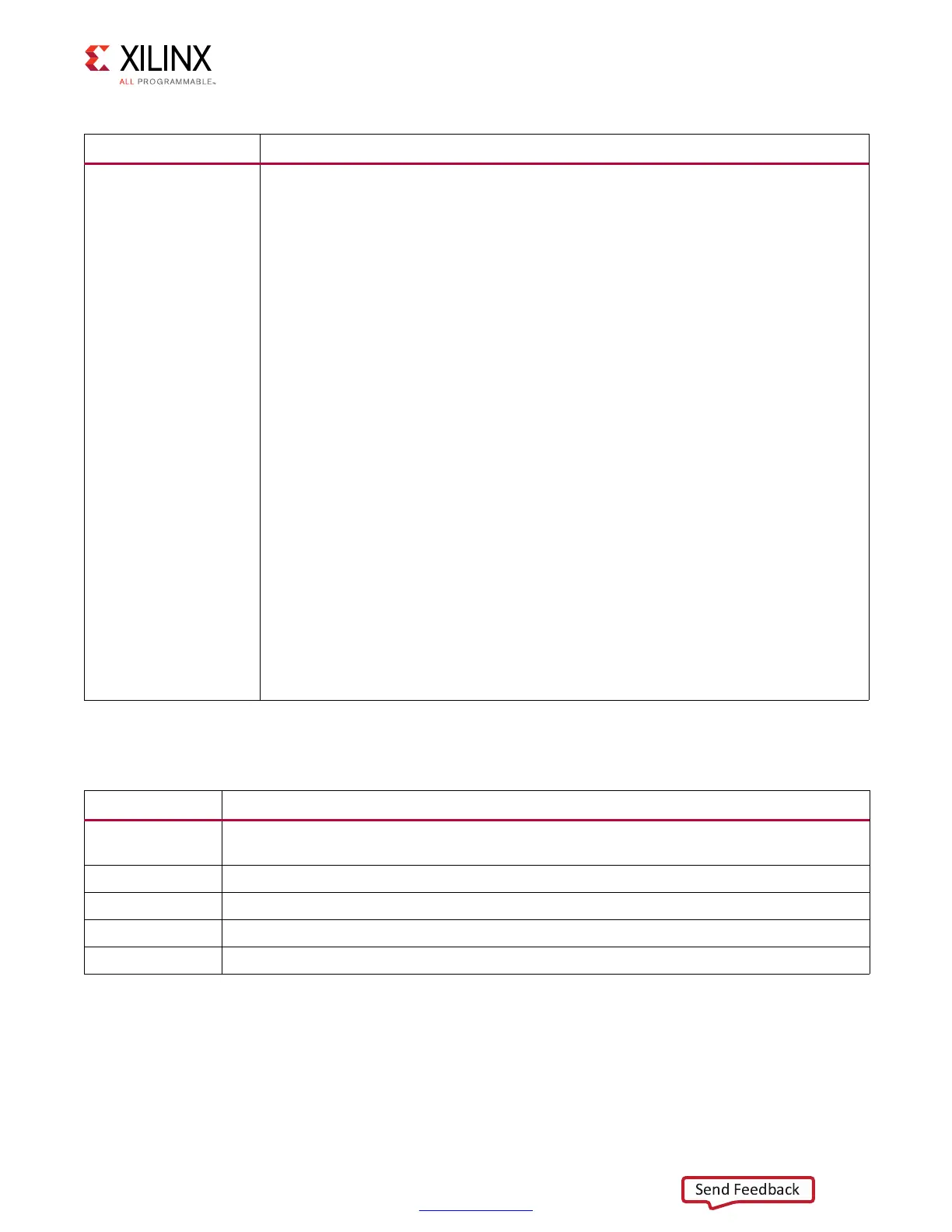 Page #265 background image