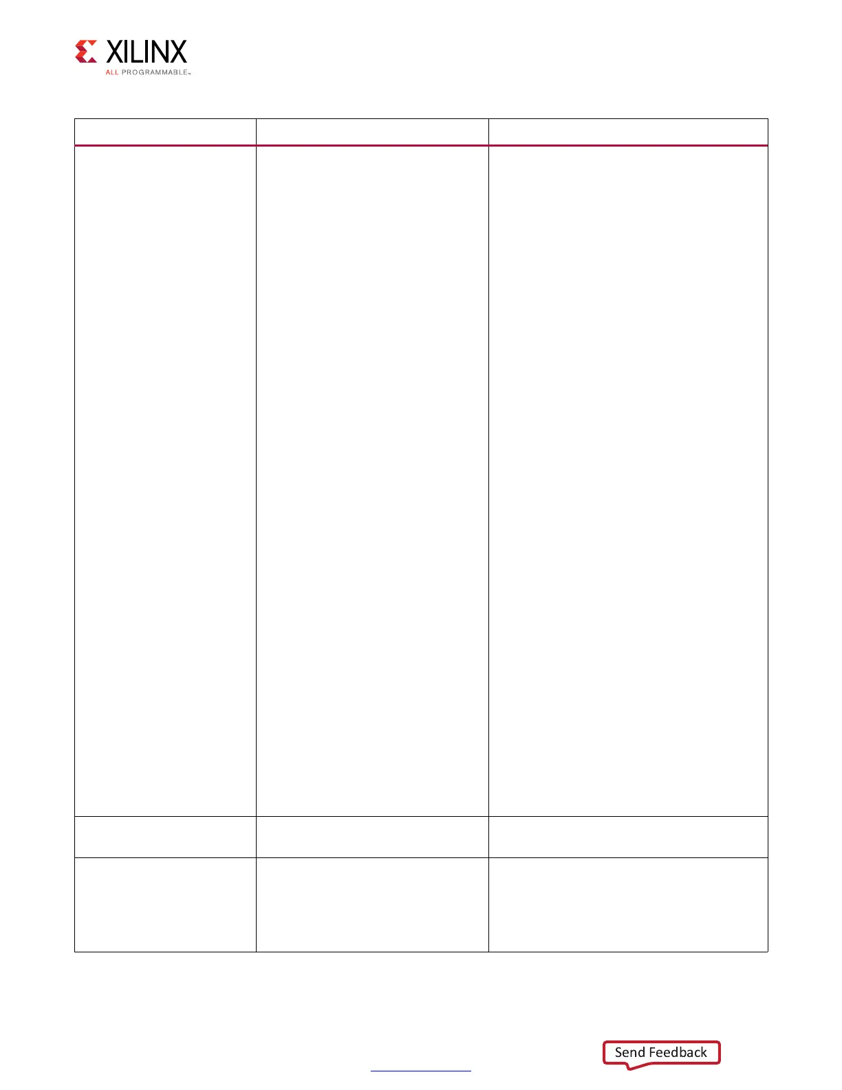 Page #422 background image