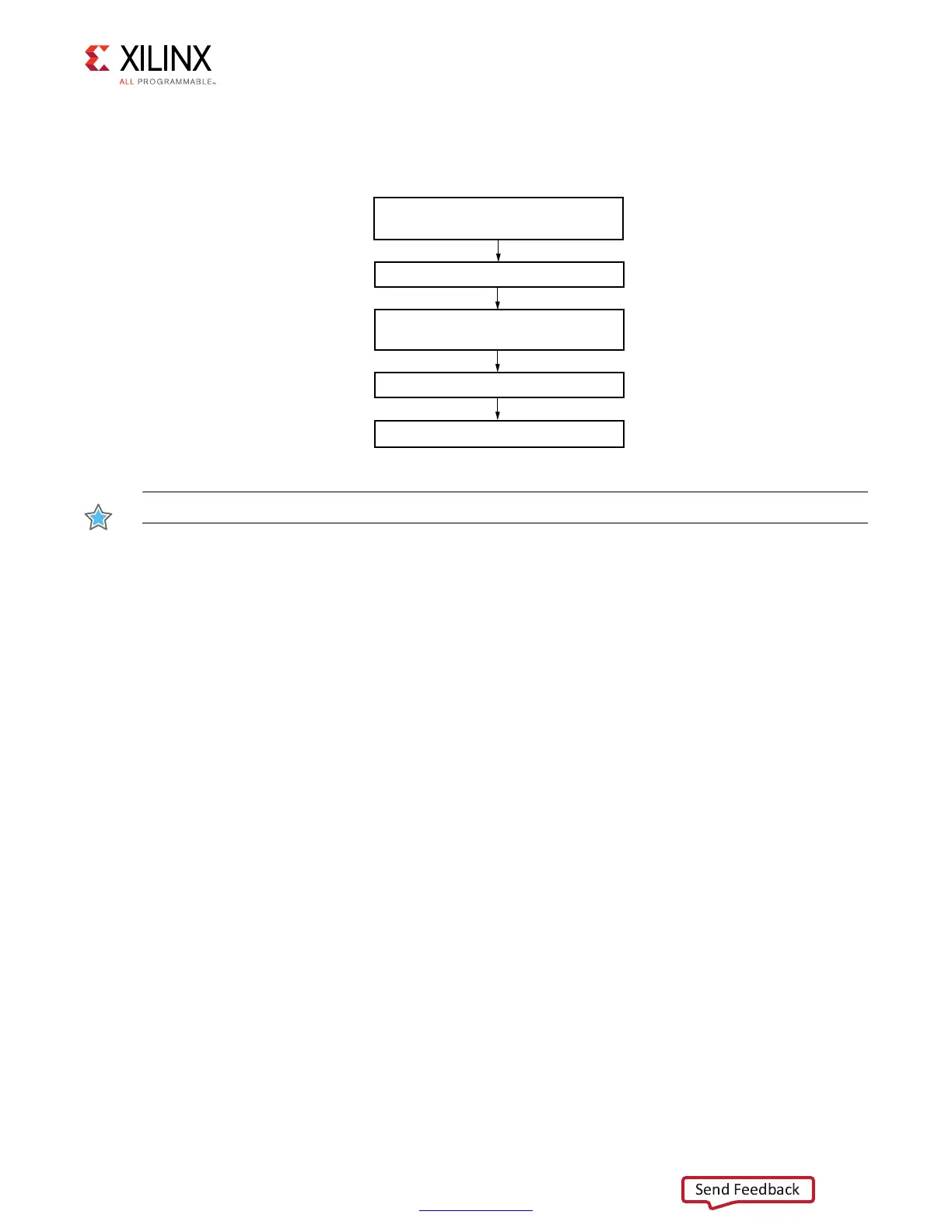 Page #497 background image