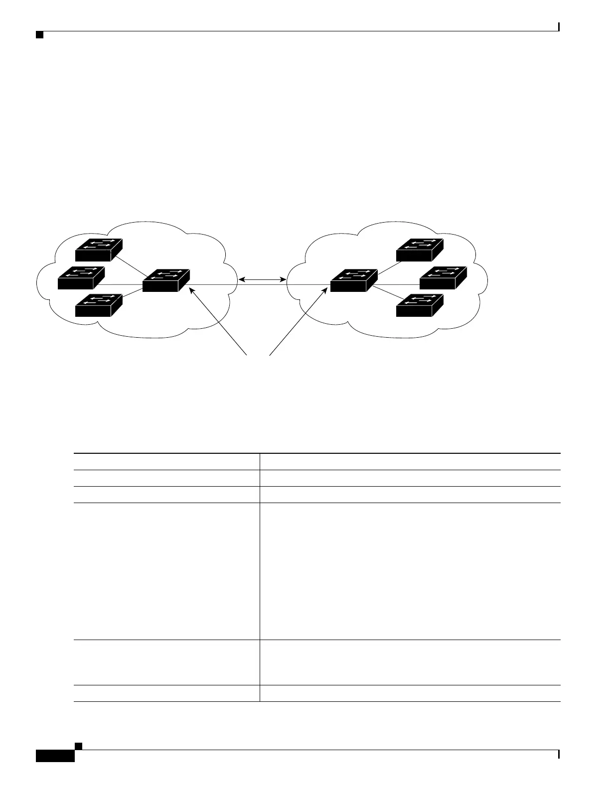 Page #620 background image