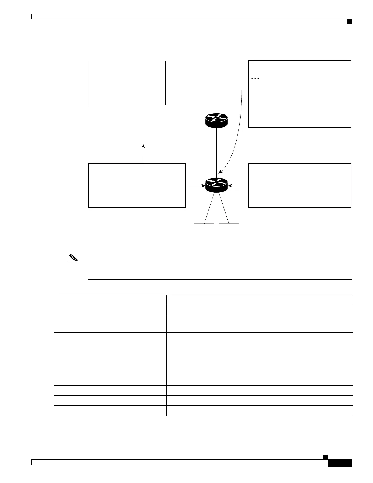 Page #845 background image