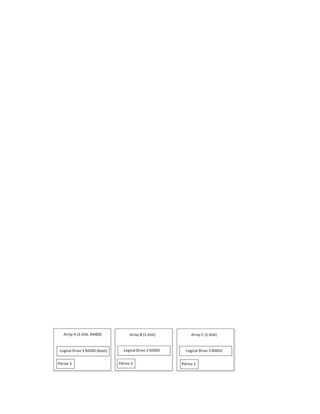 Page #77 background image