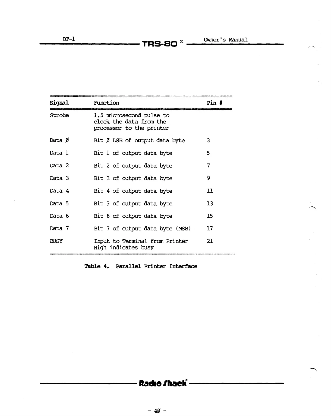 Page #42 background image