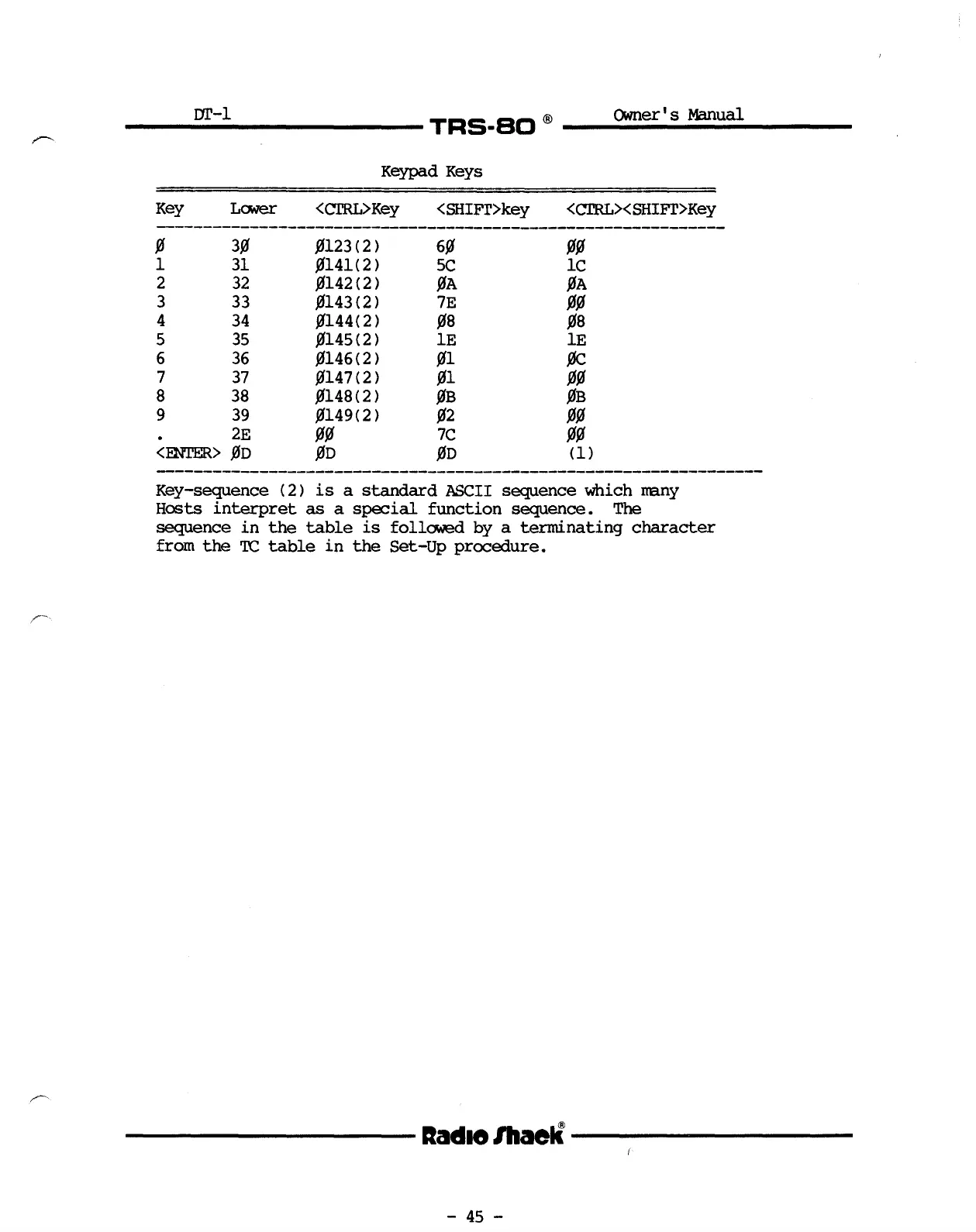 Page #47 background image