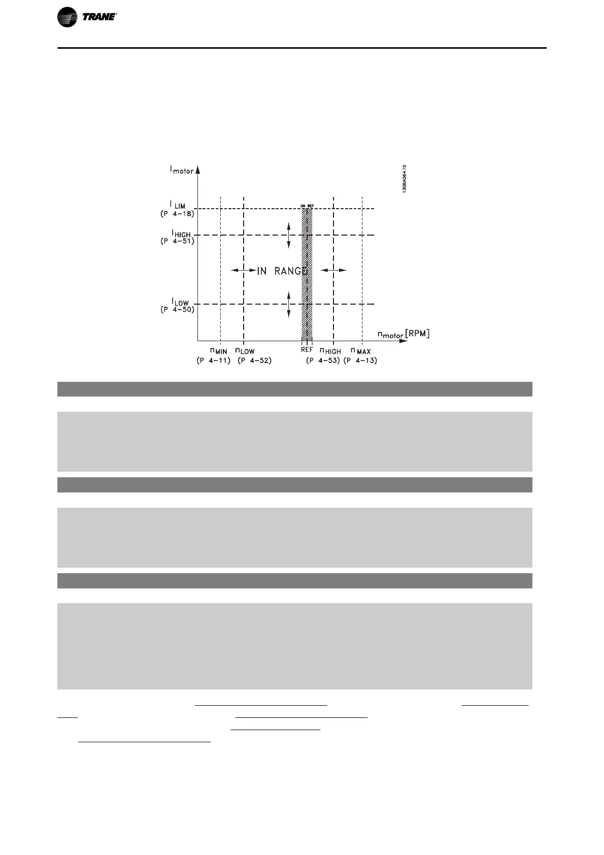 Page #85 background image