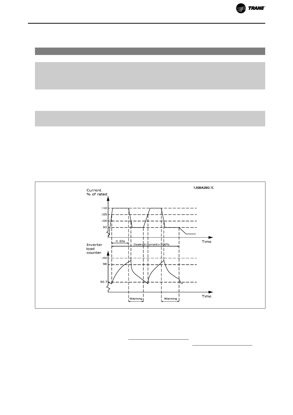 Page #160 background image