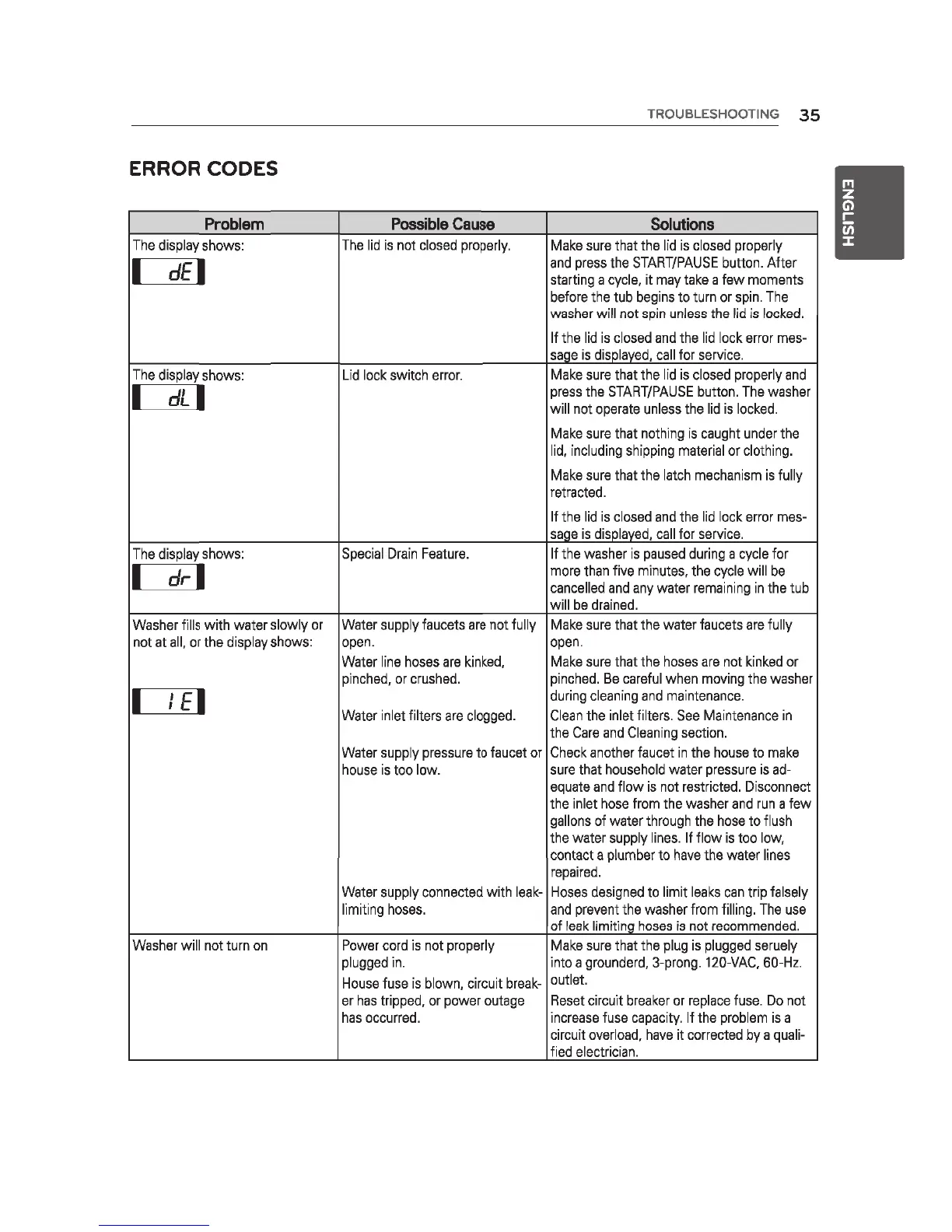 Page #36 background image