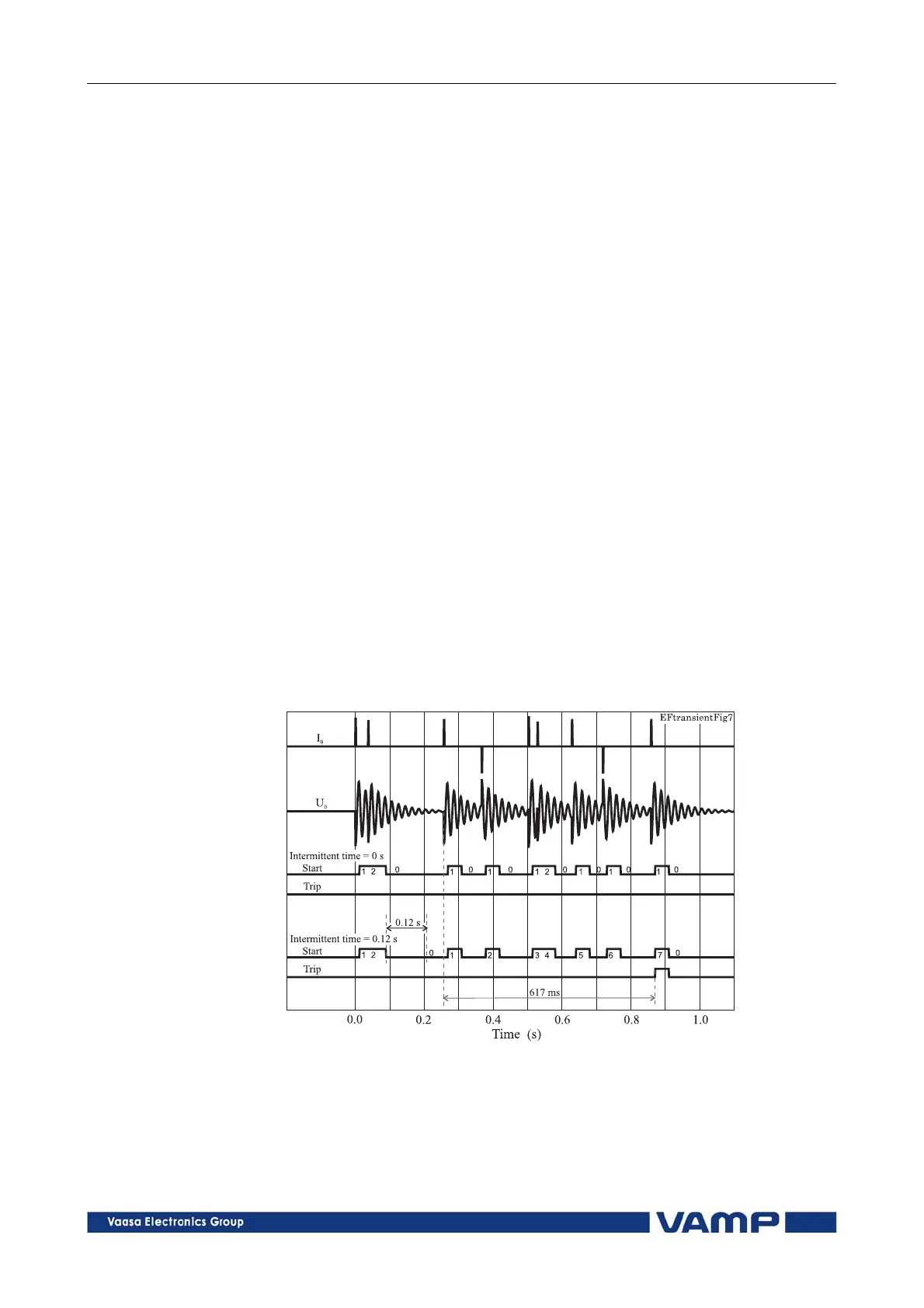 Page #76 background image