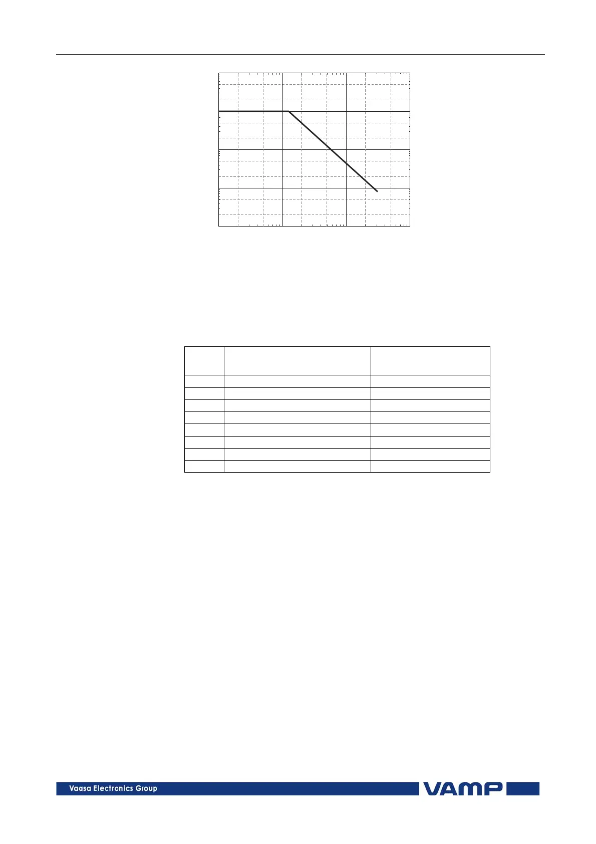 Page #119 background image