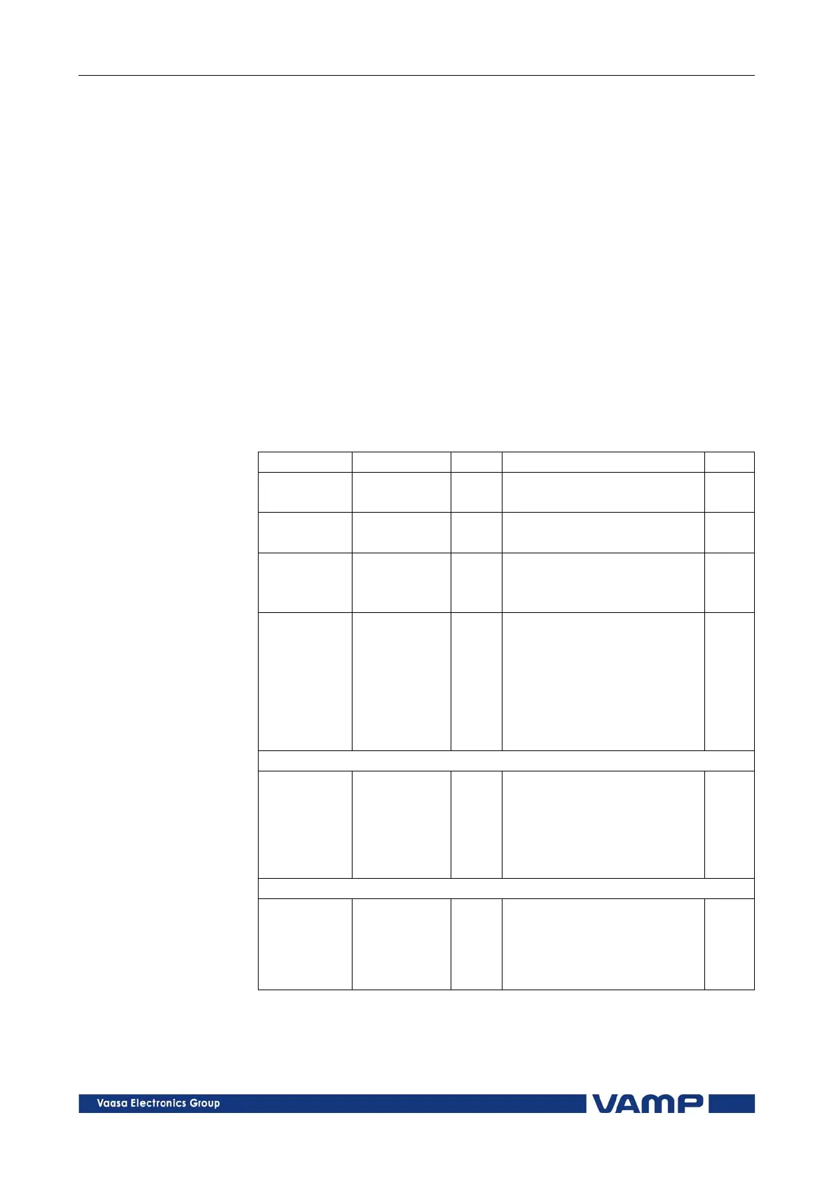 Page #152 background image