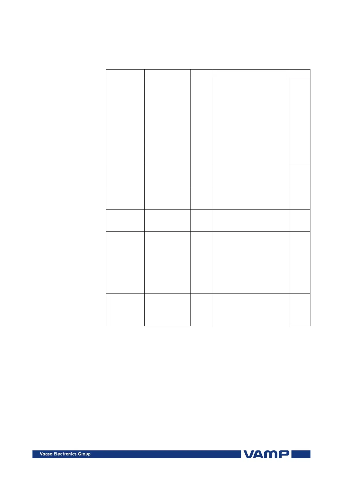 Page #170 background image