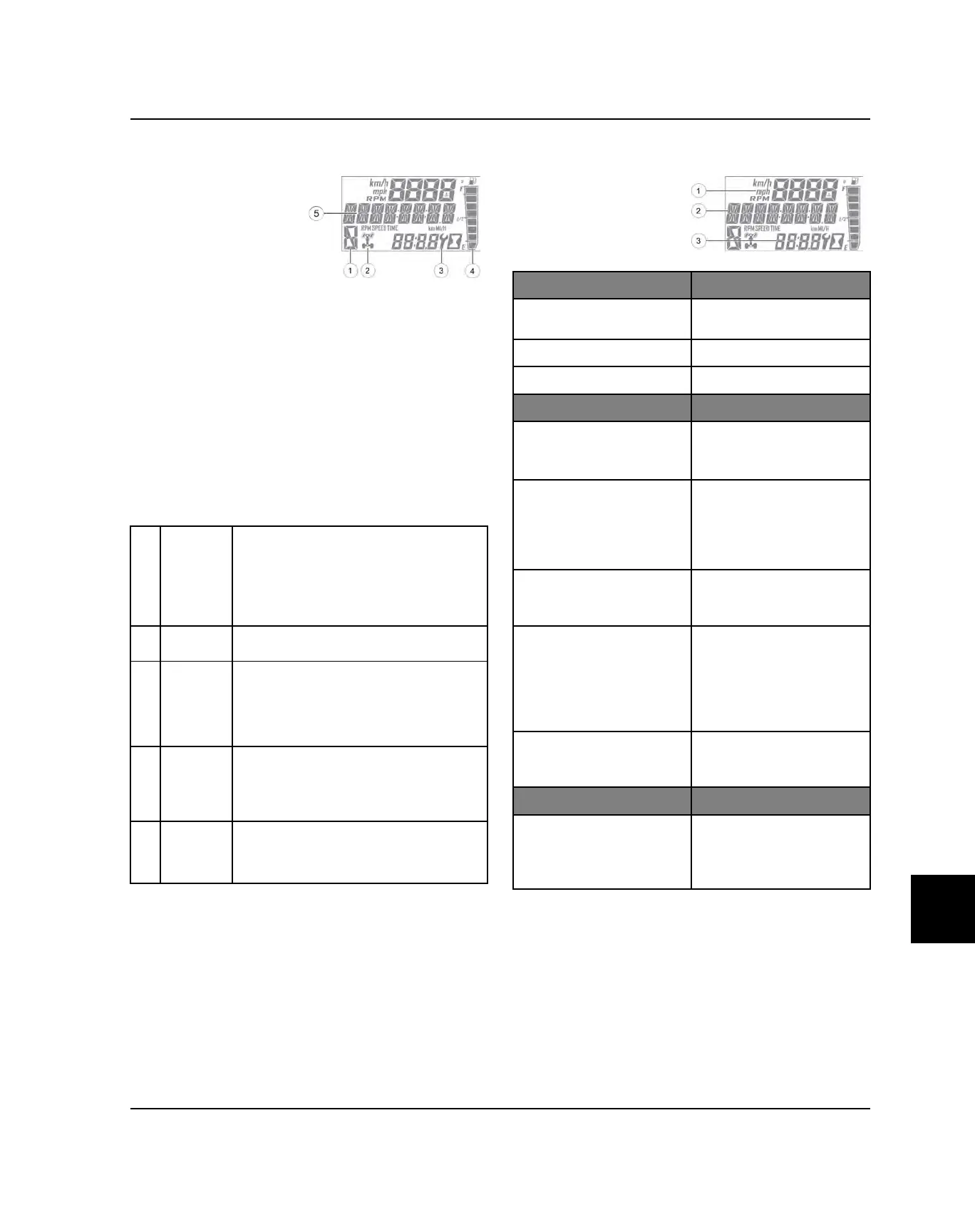 Page #511 background image
