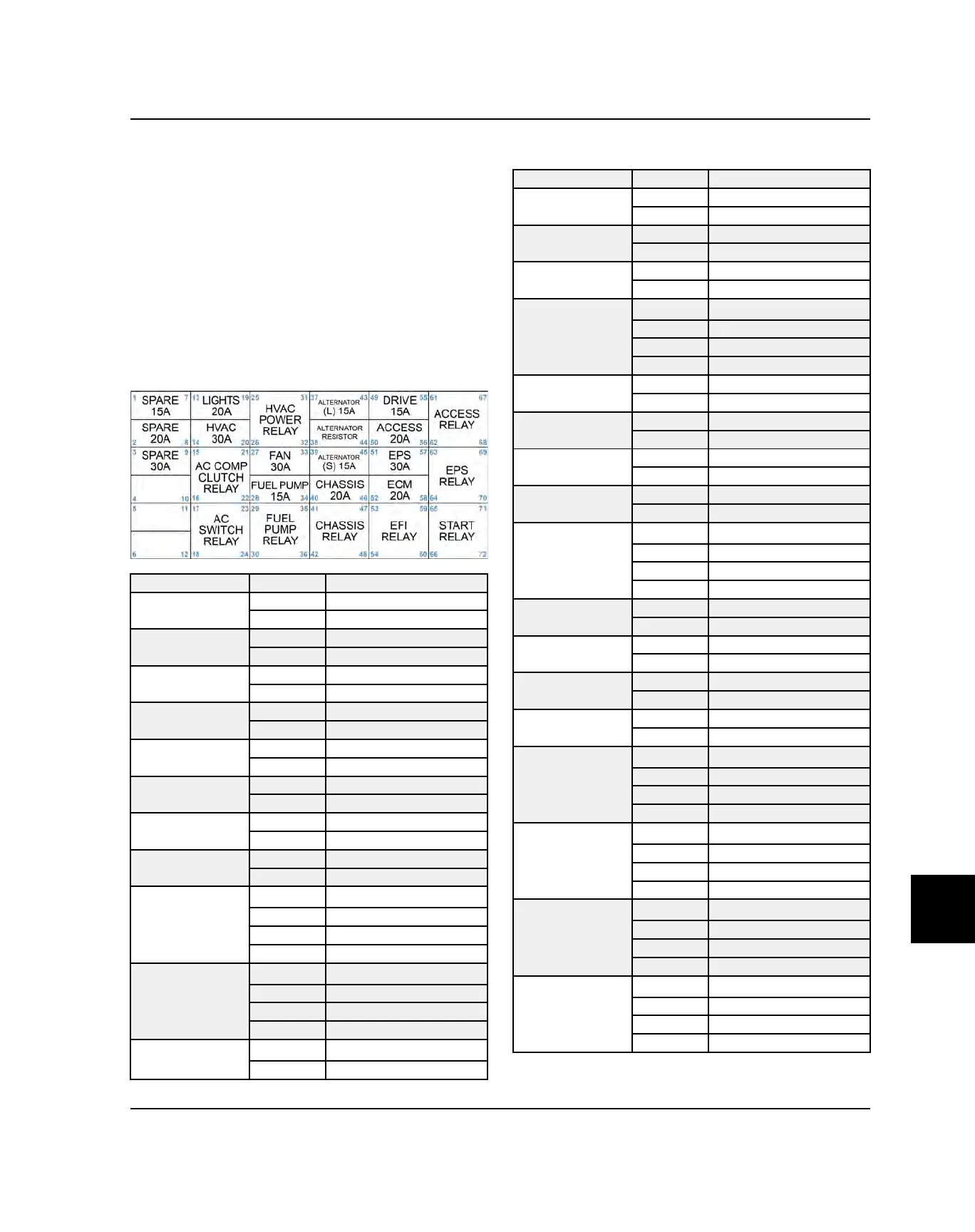 Page #525 background image