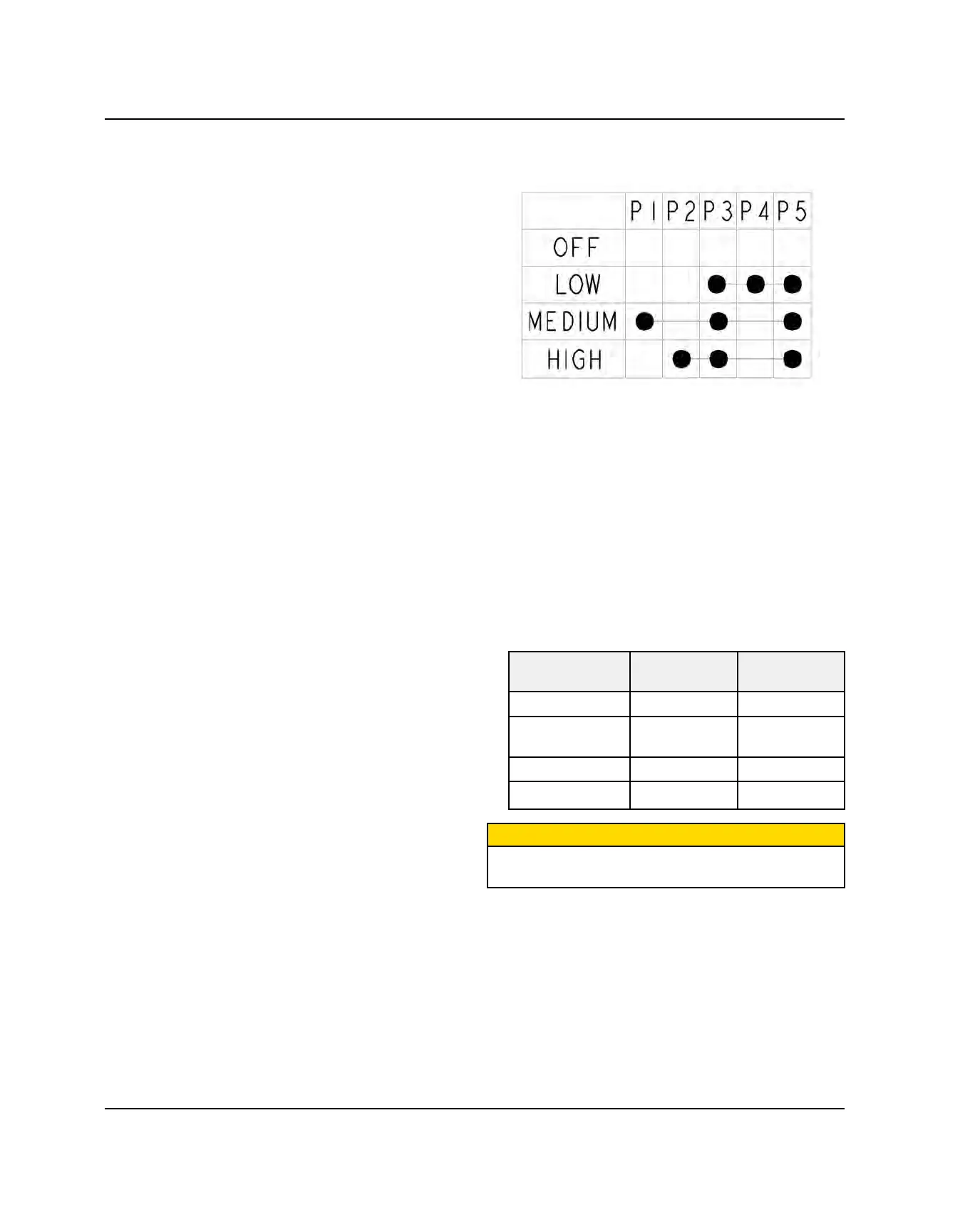 Page #218 background image