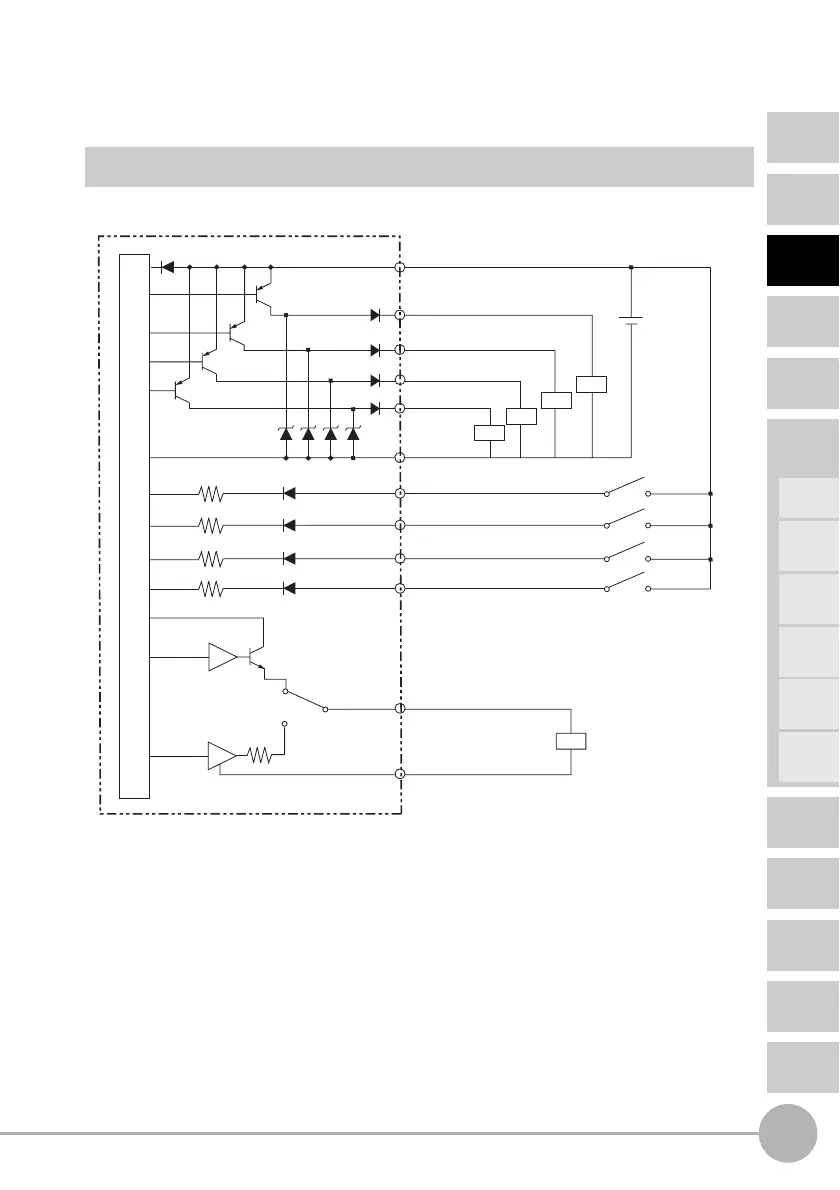 Page #31 background image