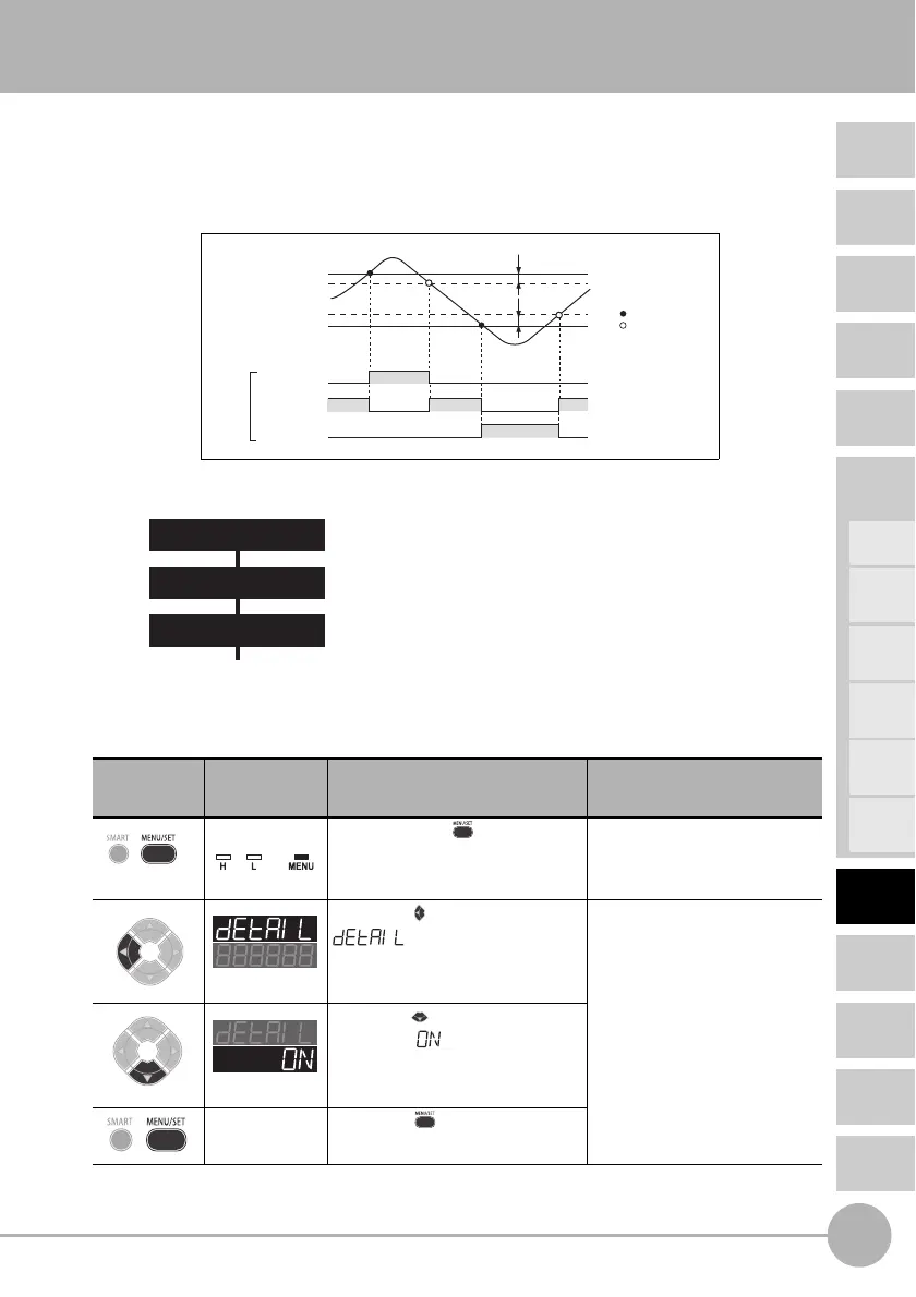 Page #77 background image
