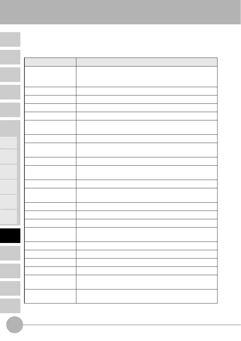 Page #106 background image