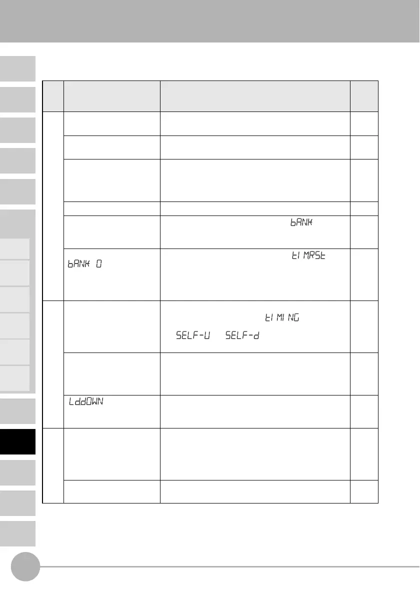Page #110 background image