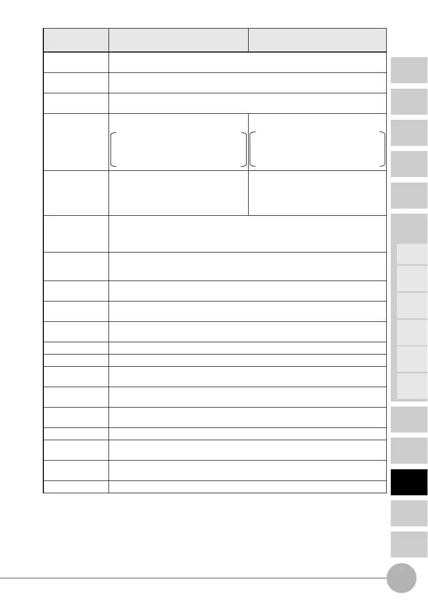 Page #115 background image