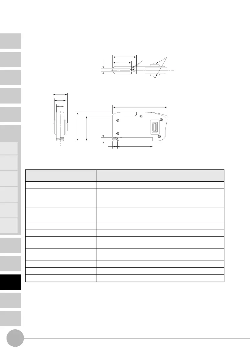 Page #118 background image