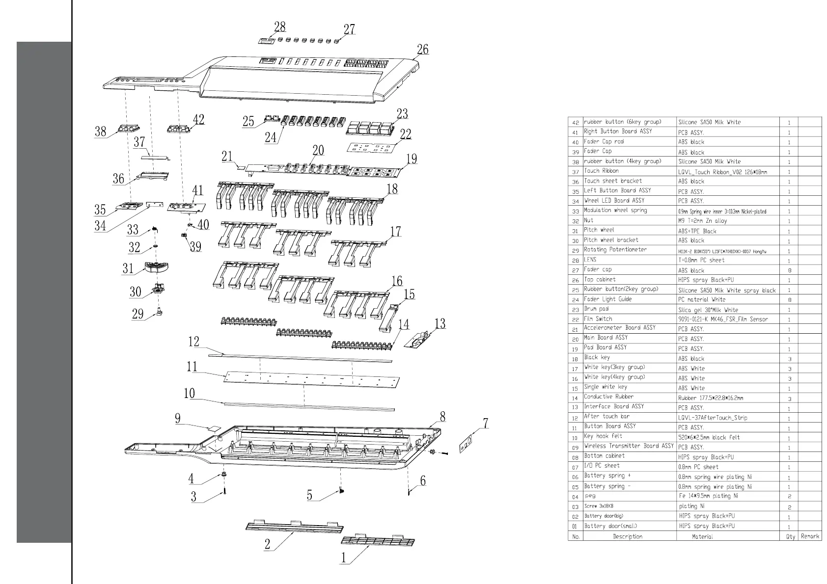 Page #5 background image
