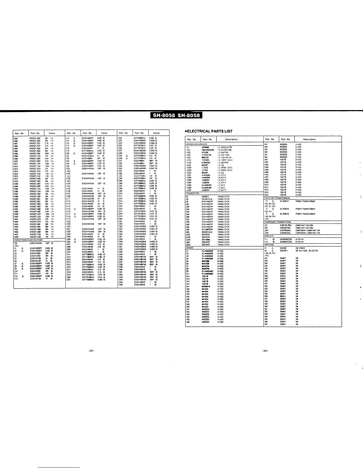 Page #15 background image