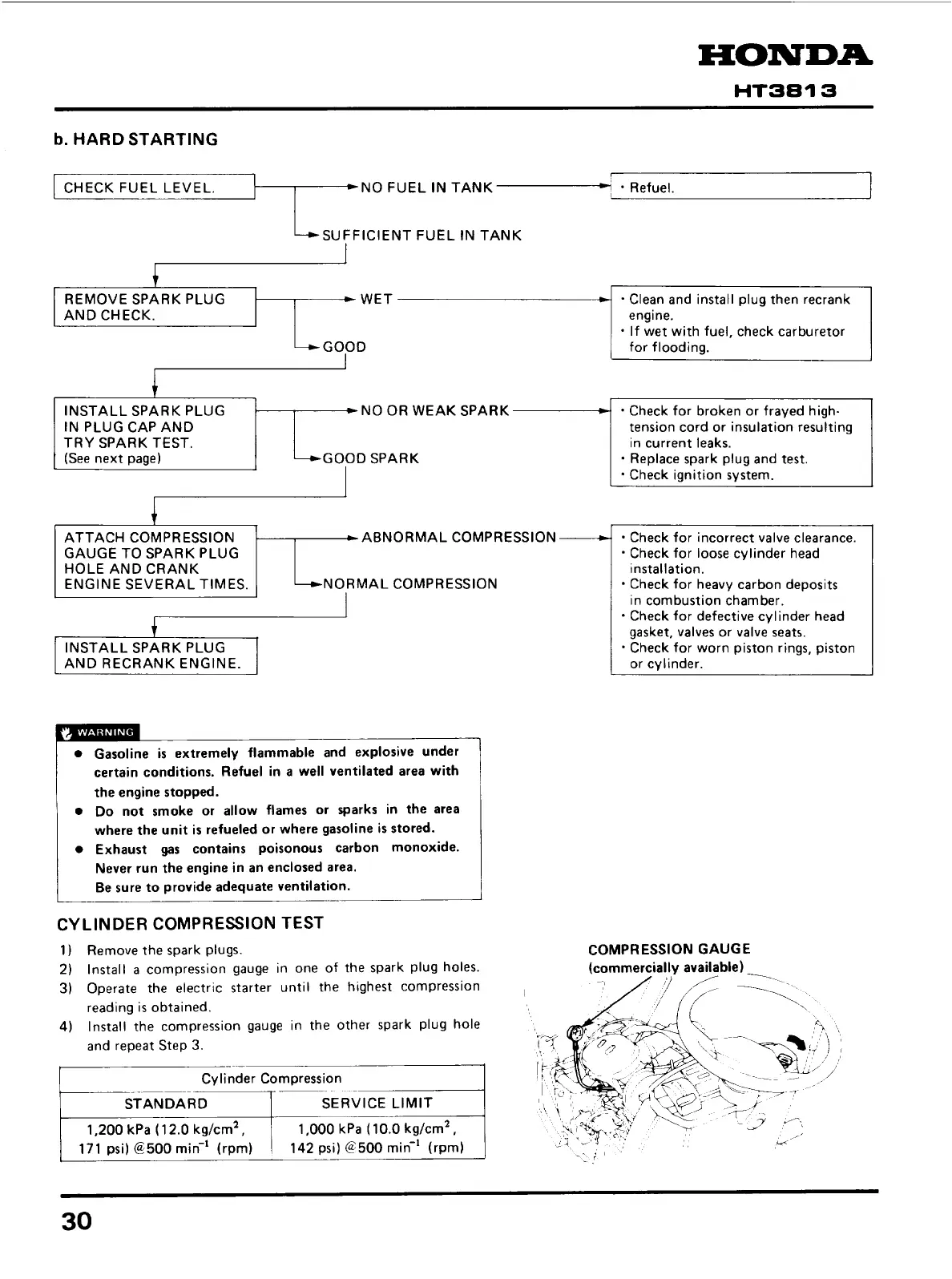 Page #30 background image