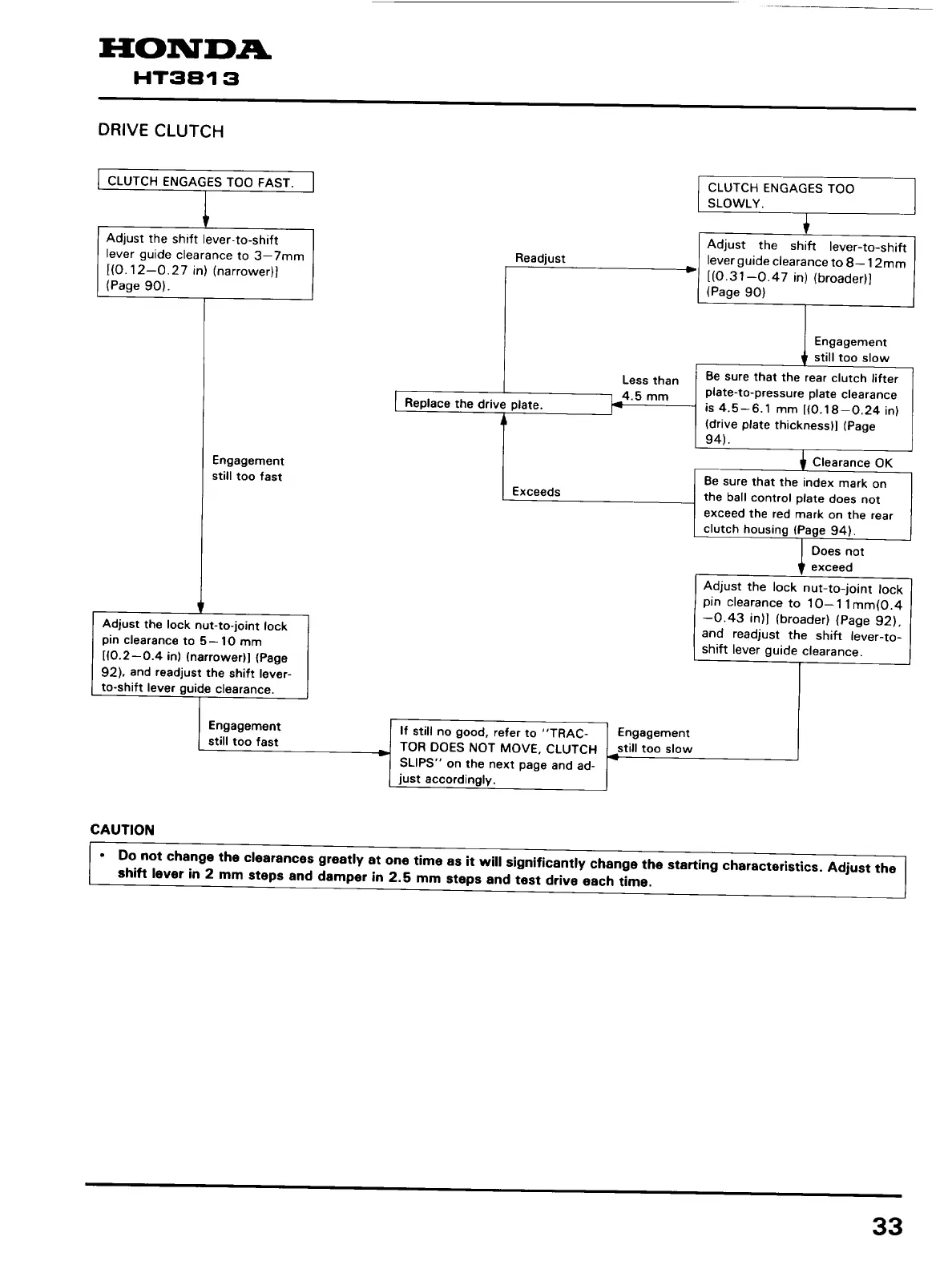 Page #33 background image