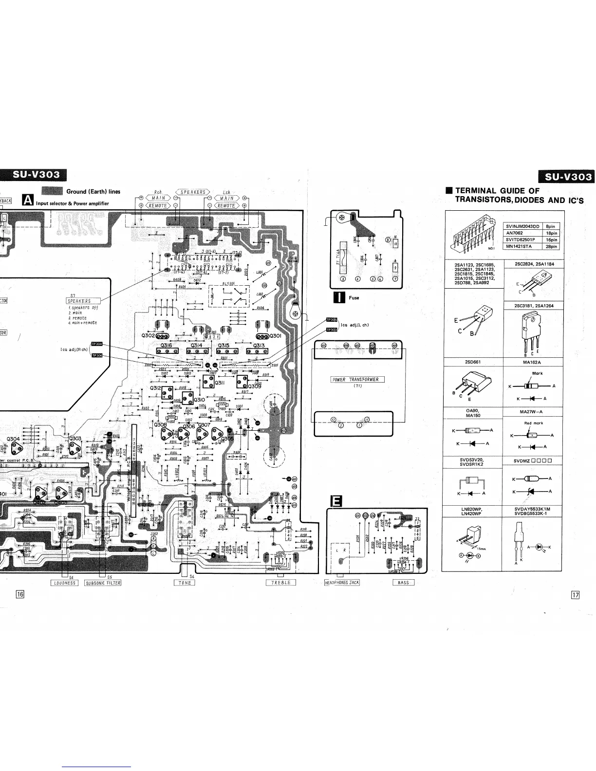 Page #10 background image