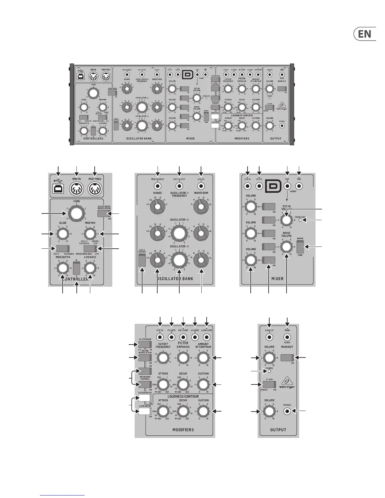 Page #7 background image