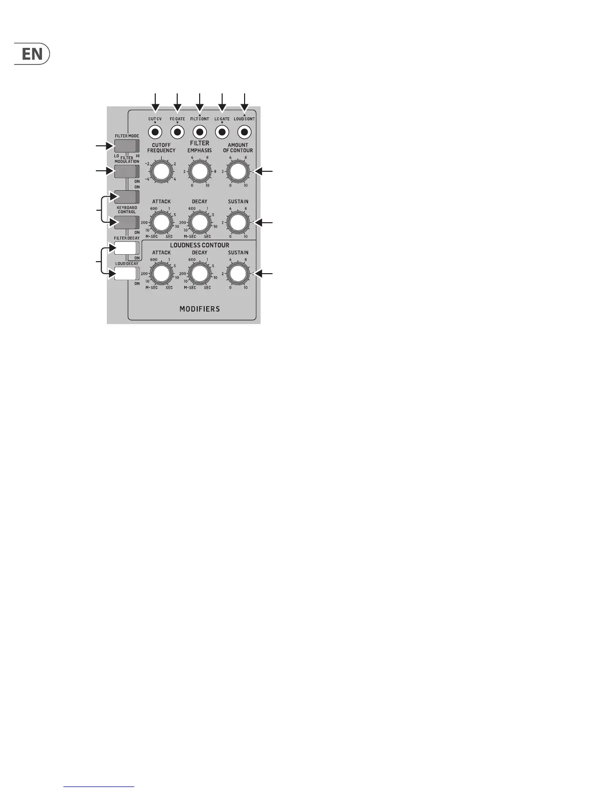 Page #10 background image
